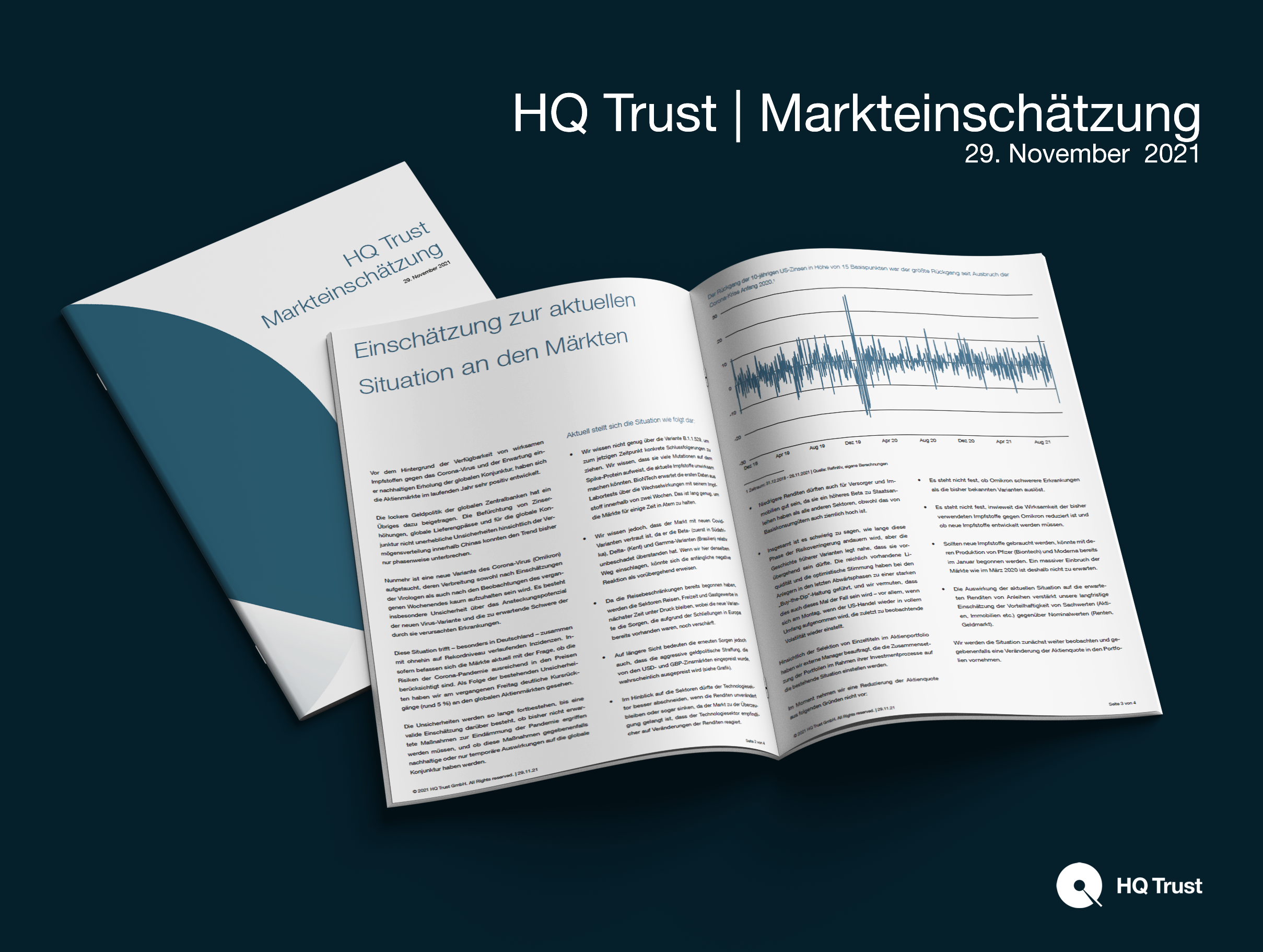 hq-trust-markteinschaetzung-2021-11-29
